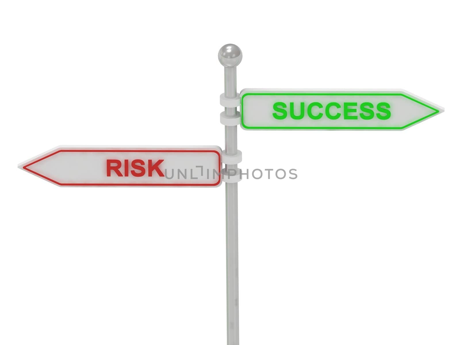 Signs with red "RISK" and green "SUCCESS" pointing in opposite directions, Isolated on white background, 3d rendering