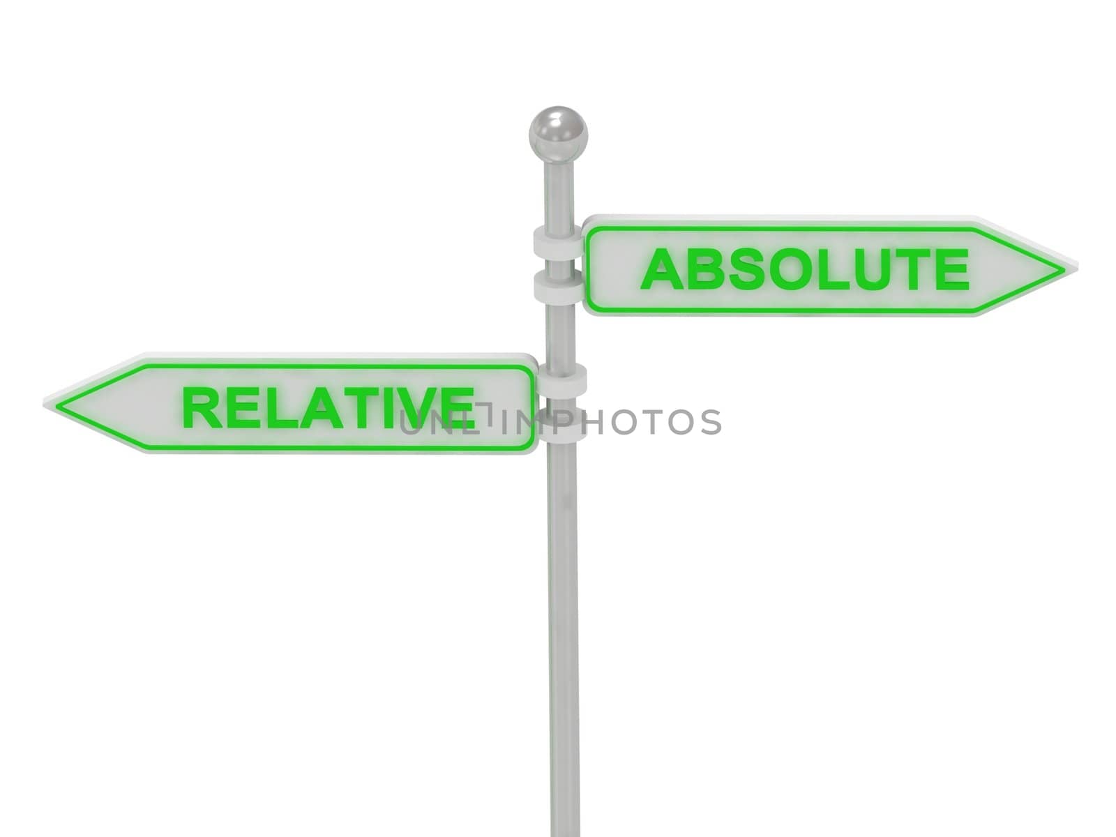 Signs with green "ABSOLUTE" and "RELATIVE" pointing in opposite directions, Isolated on white background, 3d rendering
