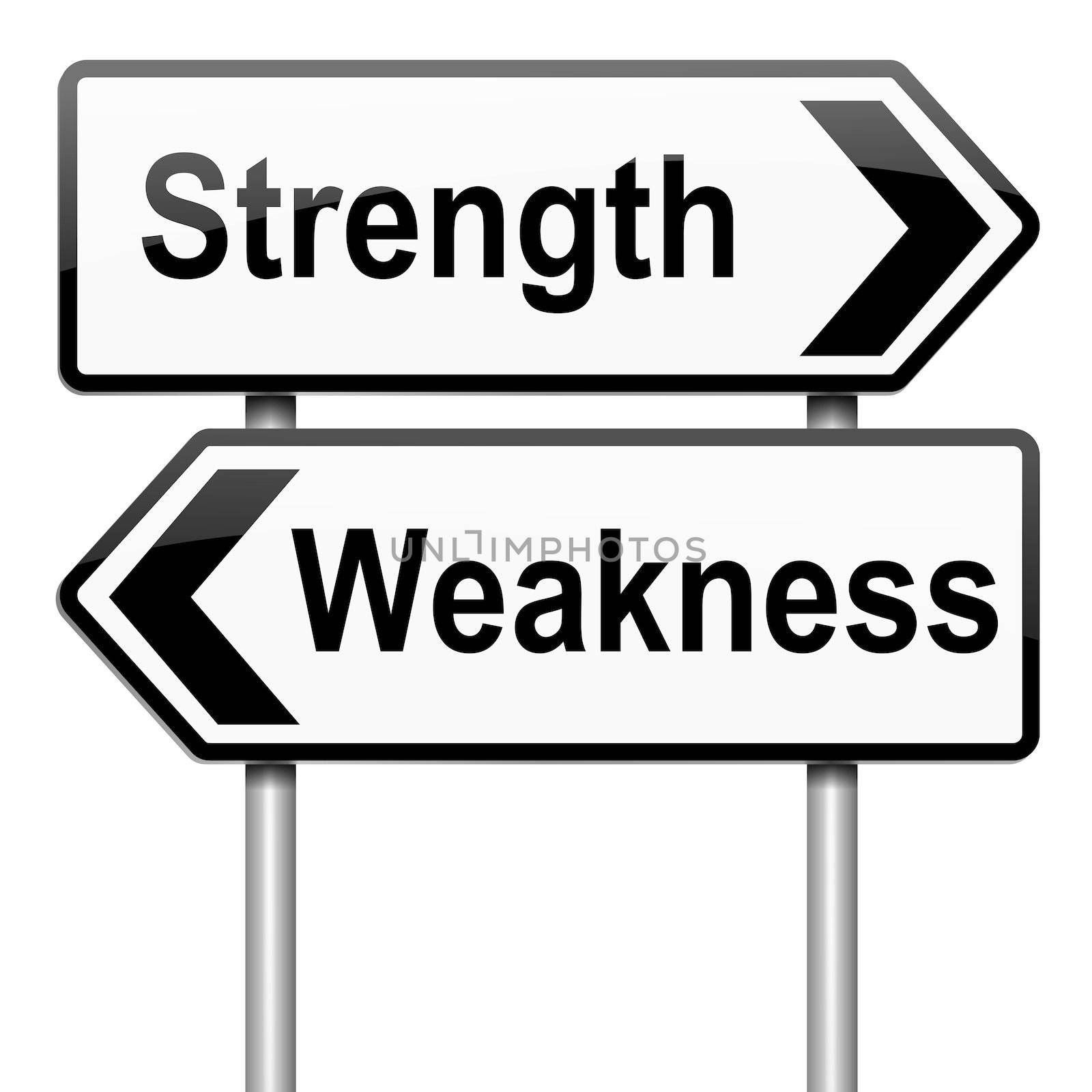 Illustration depicting a roadsign with a strength and weakness concept. White background.