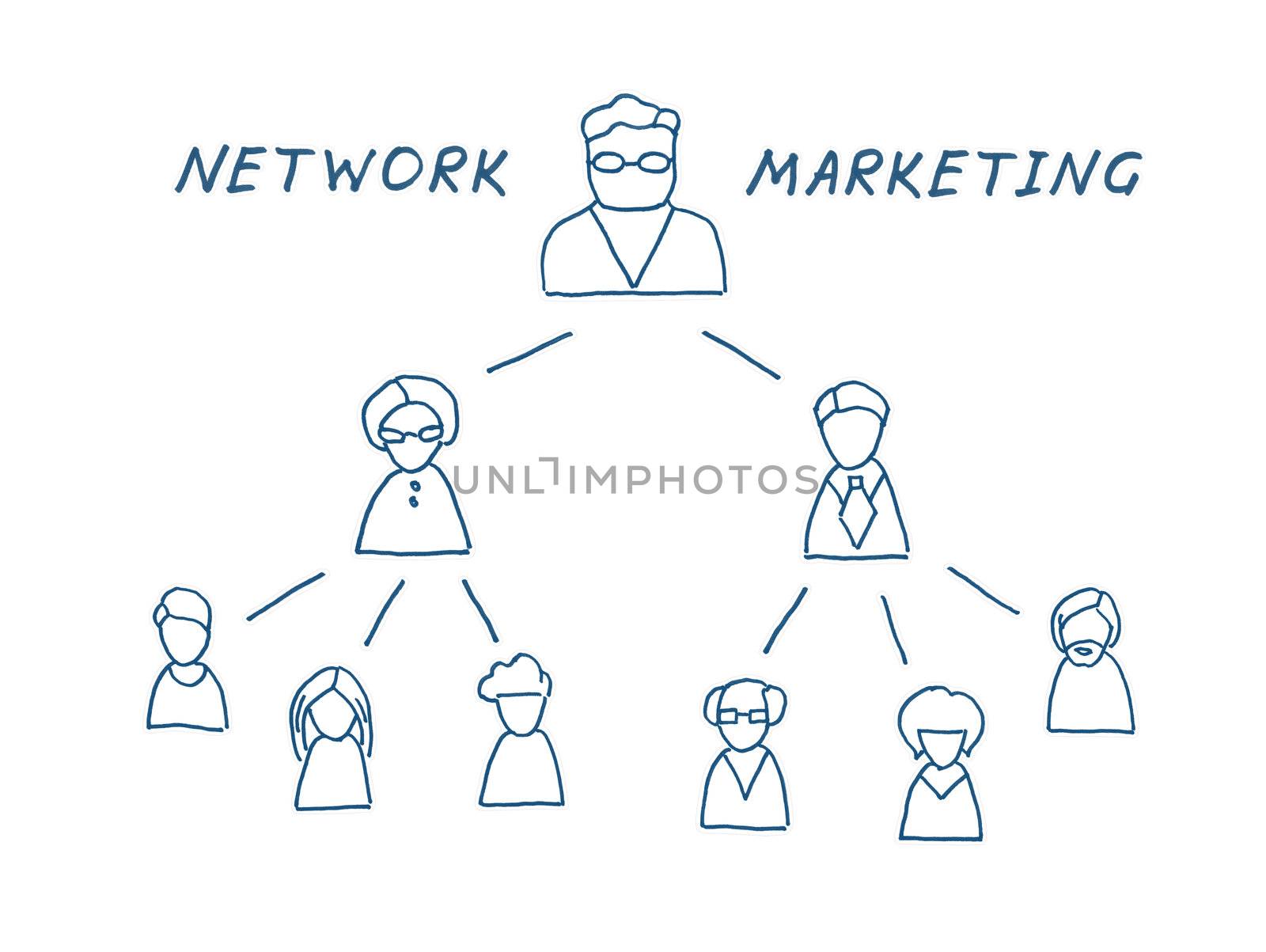 Network Marketing Illustration by bloomua