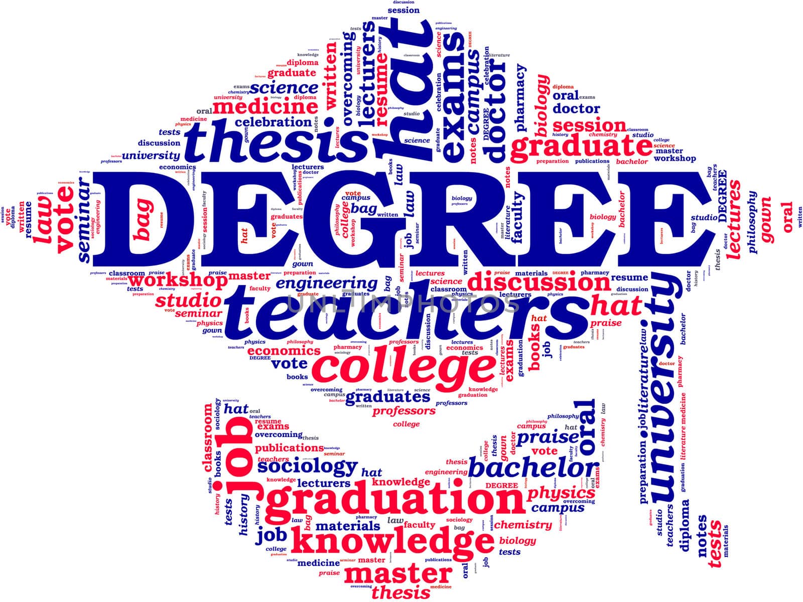 Illustration of doctorate hat tag cloud on white background