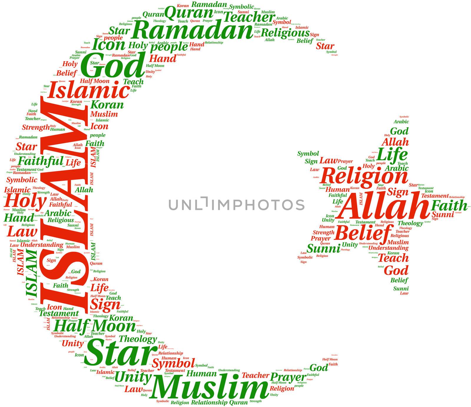 Islam symbol tagcloud illustration by lifeinapixel