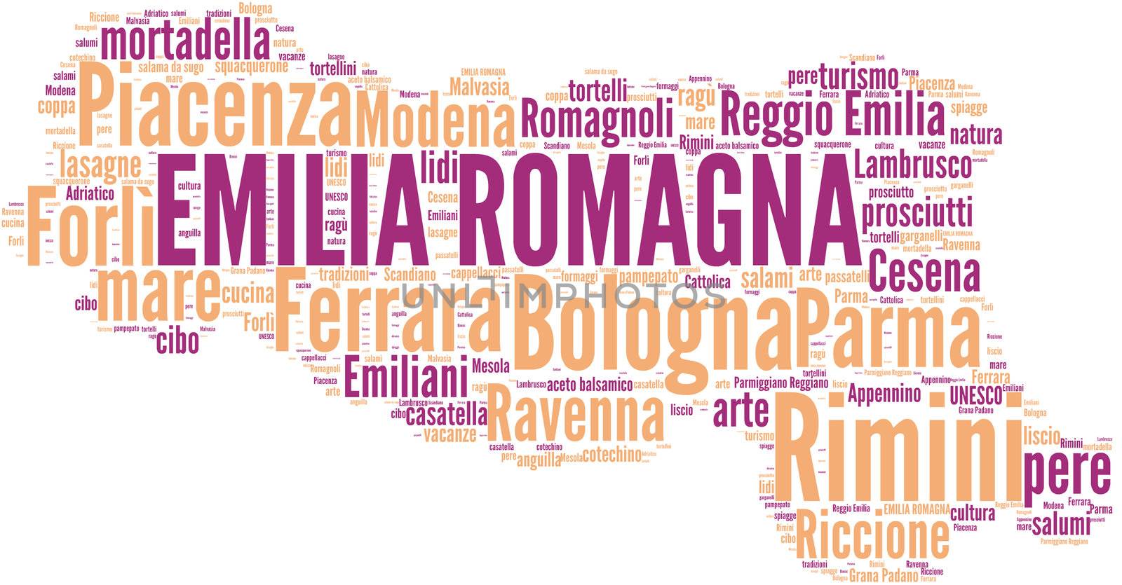 Italy regions word cloud illustration - part of a set