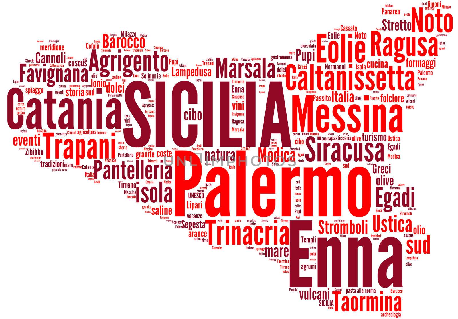 Italy regions word cloud illustration - part of a set