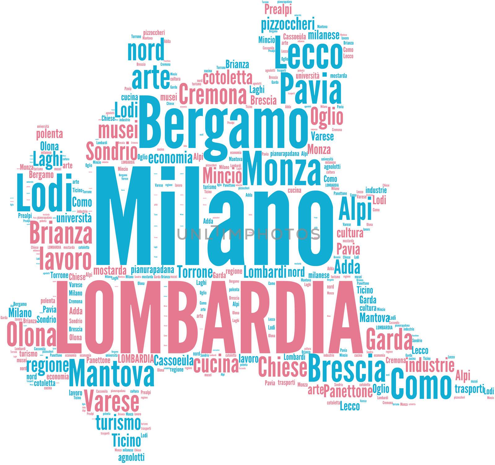 Italy regions word cloud illustration - part of a set