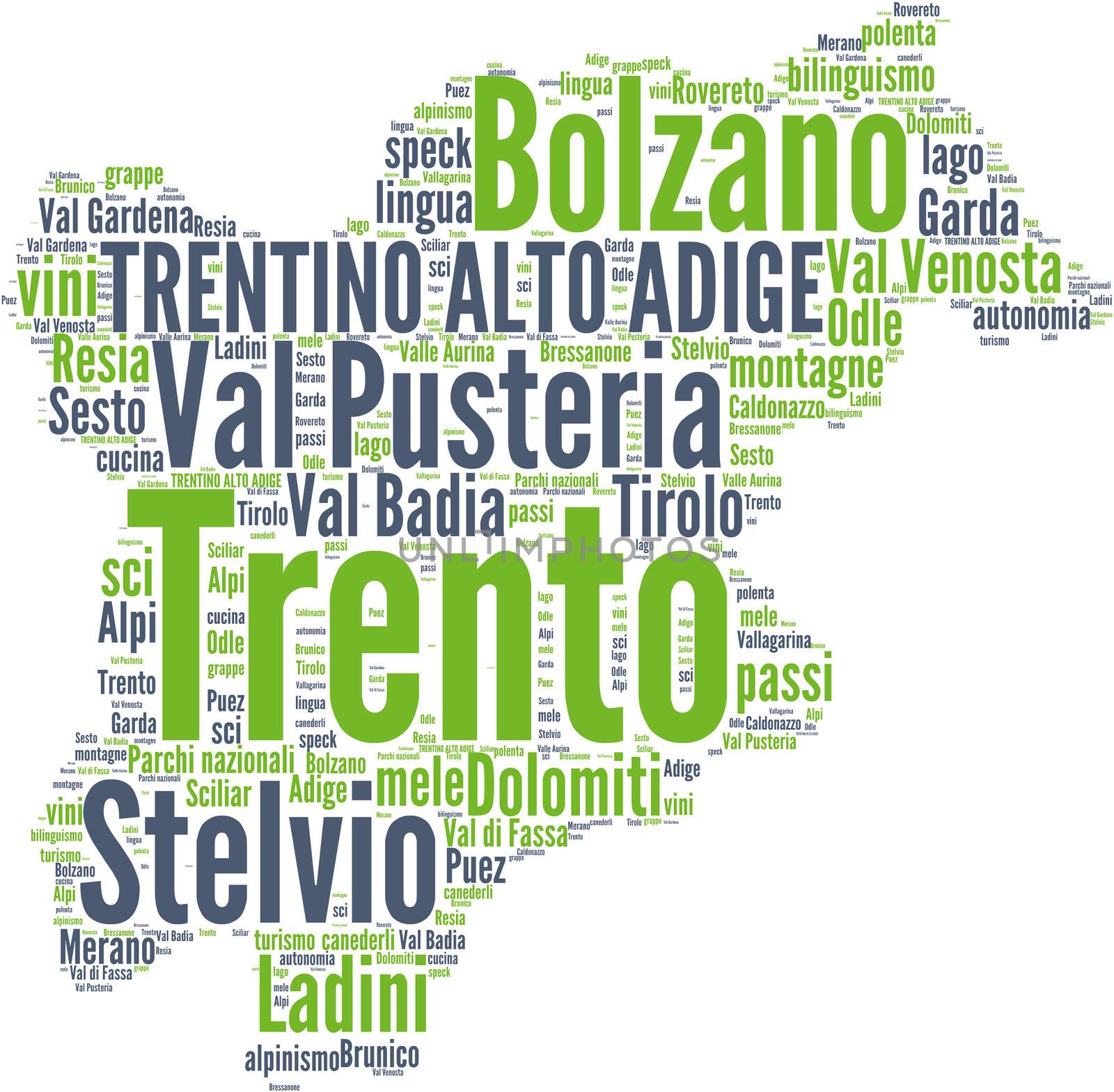 Italy regions word cloud illustration - part of a set
