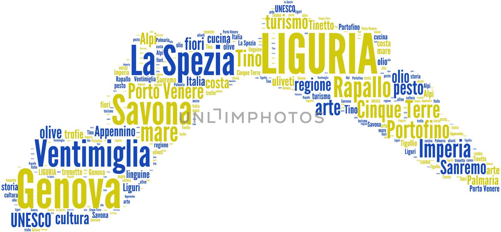 Italy regions word cloud illustration - part of a set