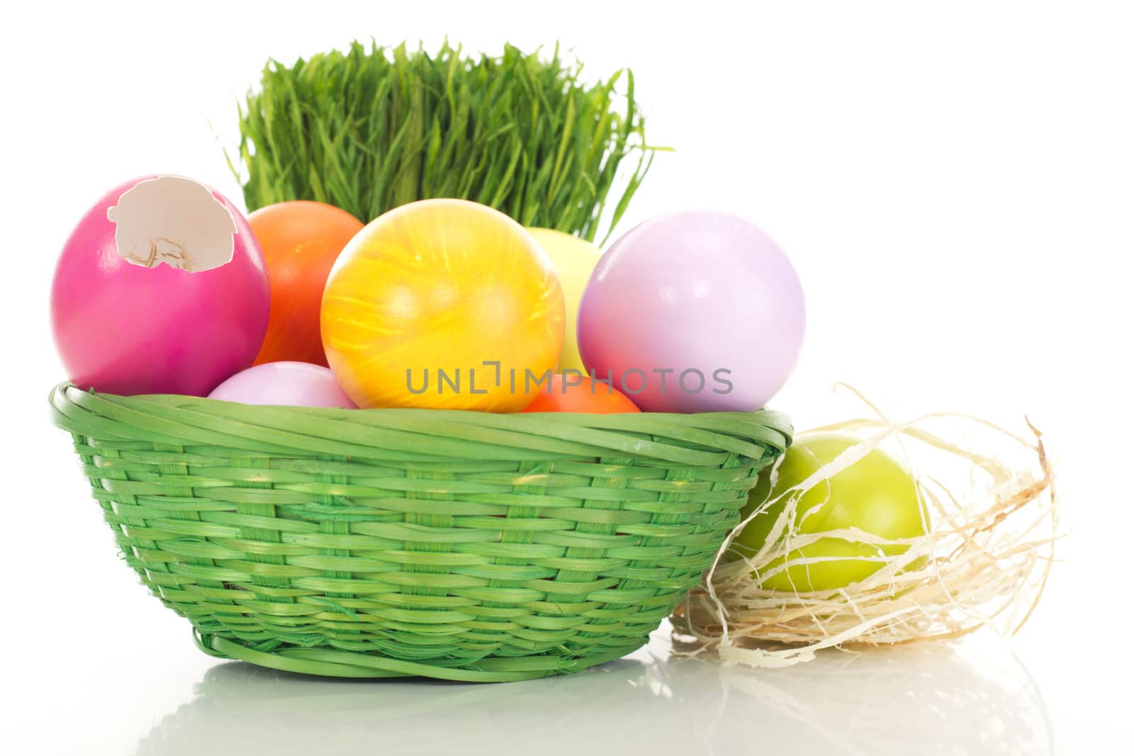 Easter eggs in a basket