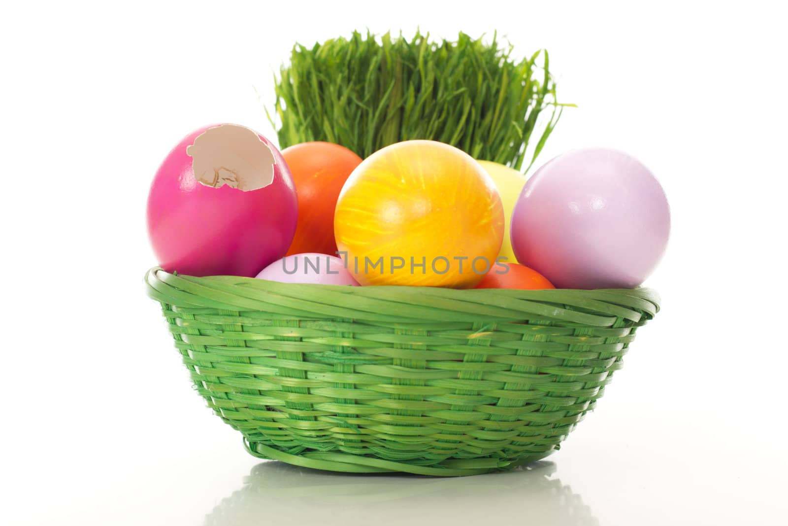 Easter eggs in a basket