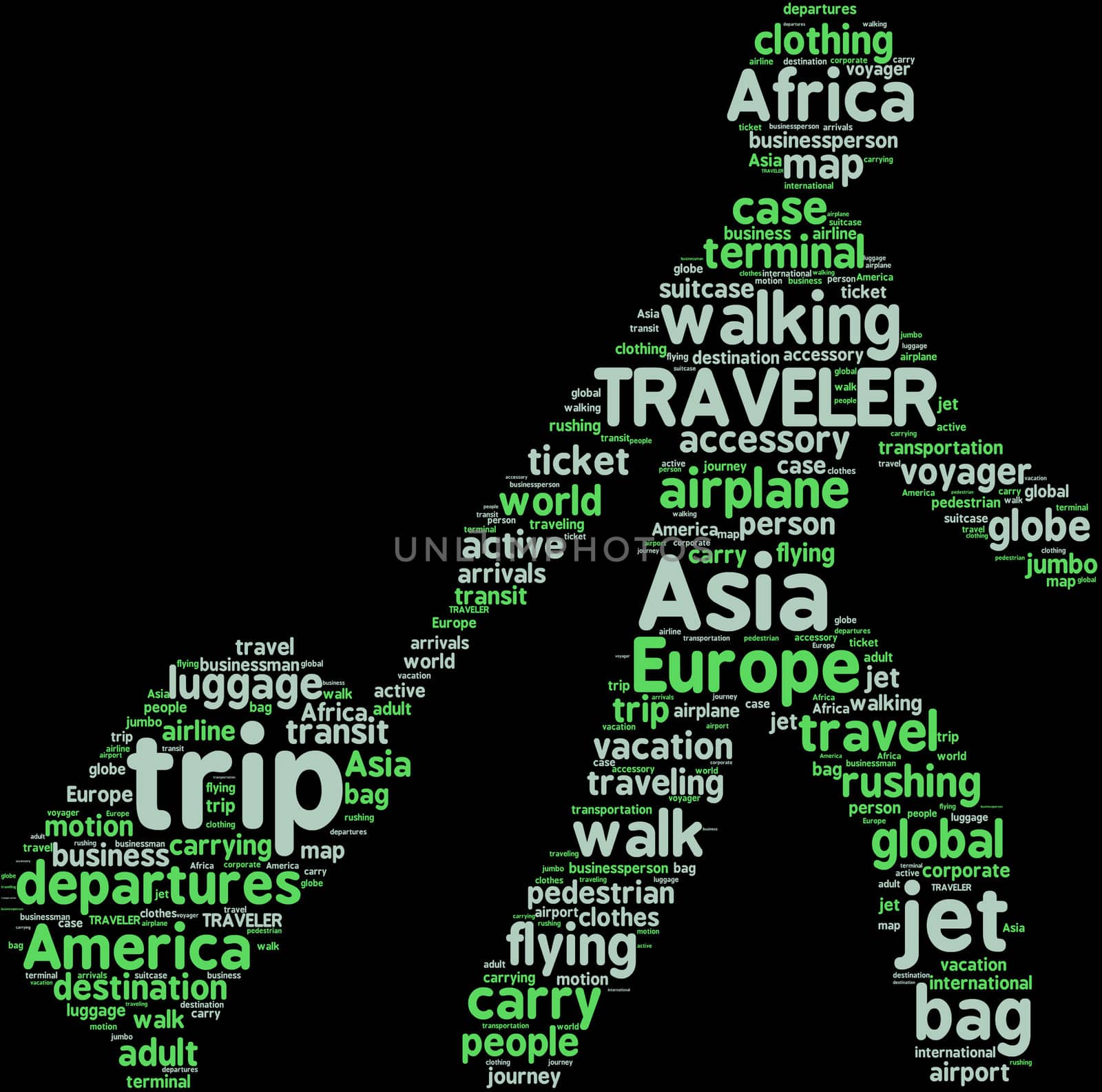 Word cloud pictogram of a man walking with travel bag