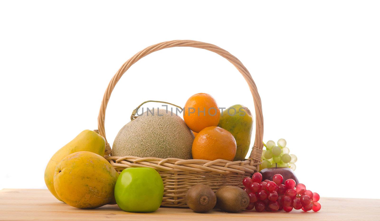 group on fruits on basket by yuliang11