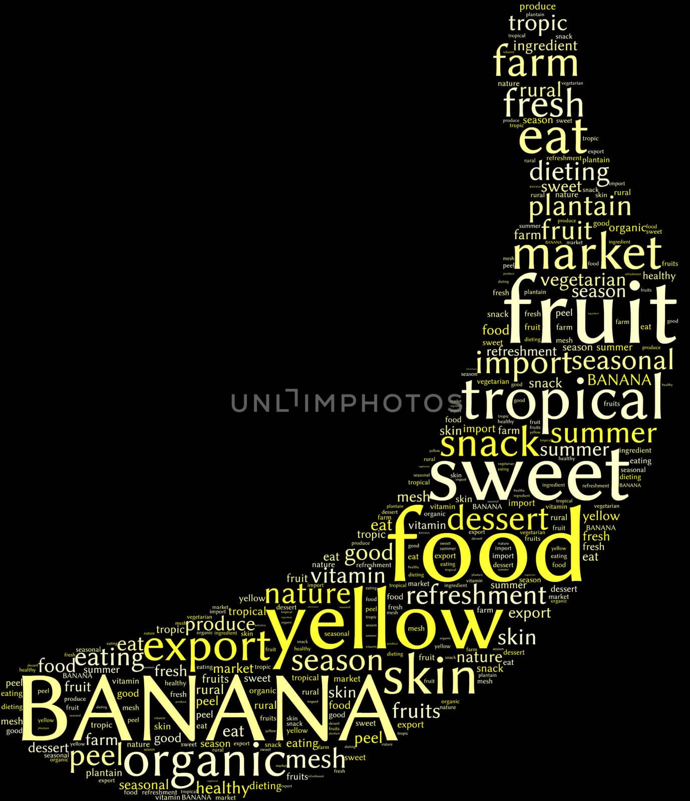 Banana tag cloud by lifeinapixel