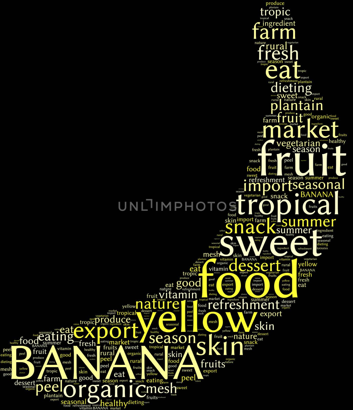 Banana tag cloud on a black background