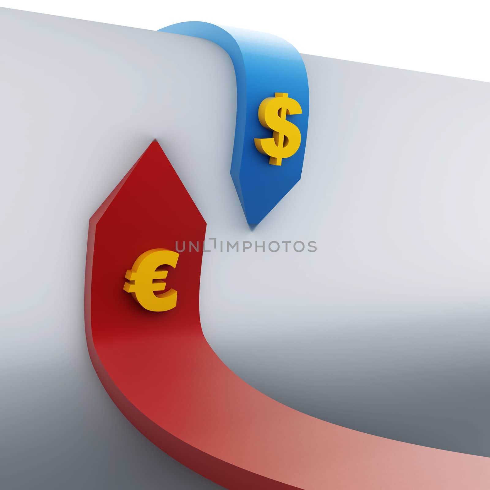 red and blue the opposite direction of dollar and euro by Serp