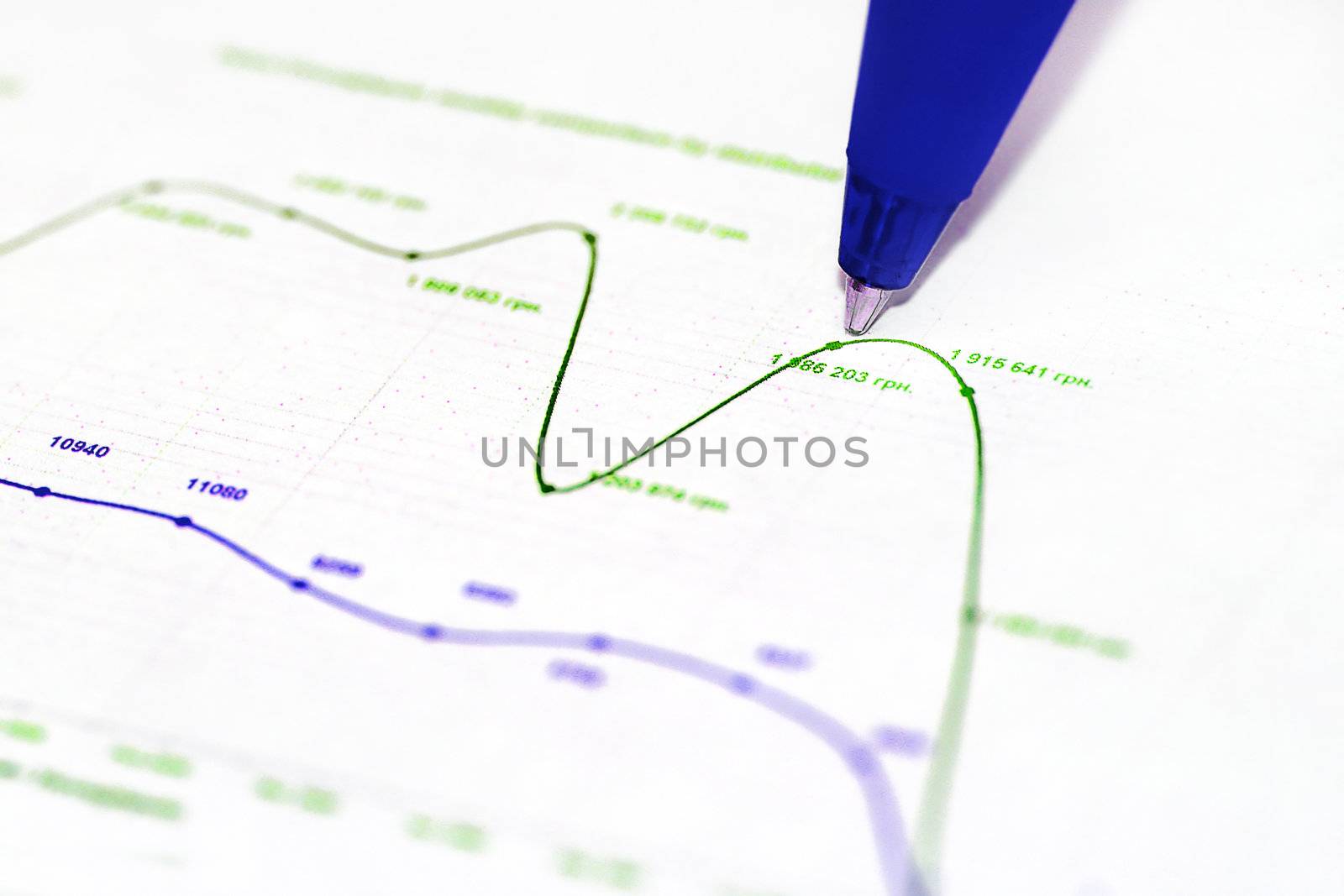 Business graph. Sales dynamic.