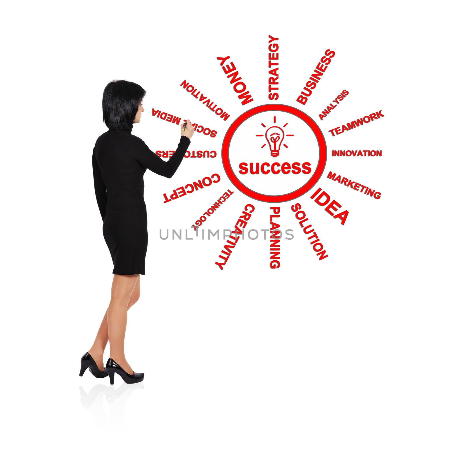 businesswoman drawing success scheme on white background