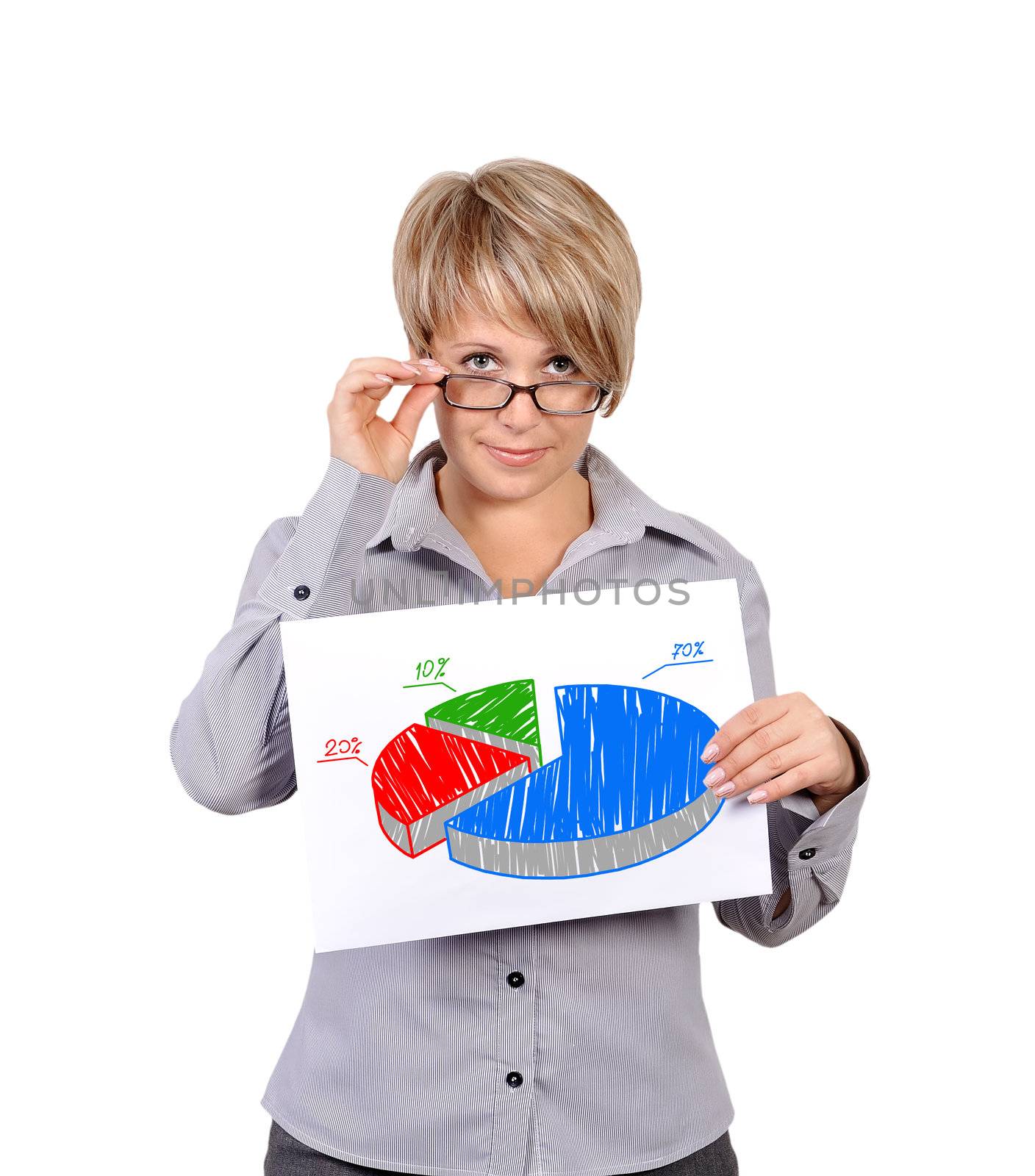 woman holding poster with drawing pie chart profit