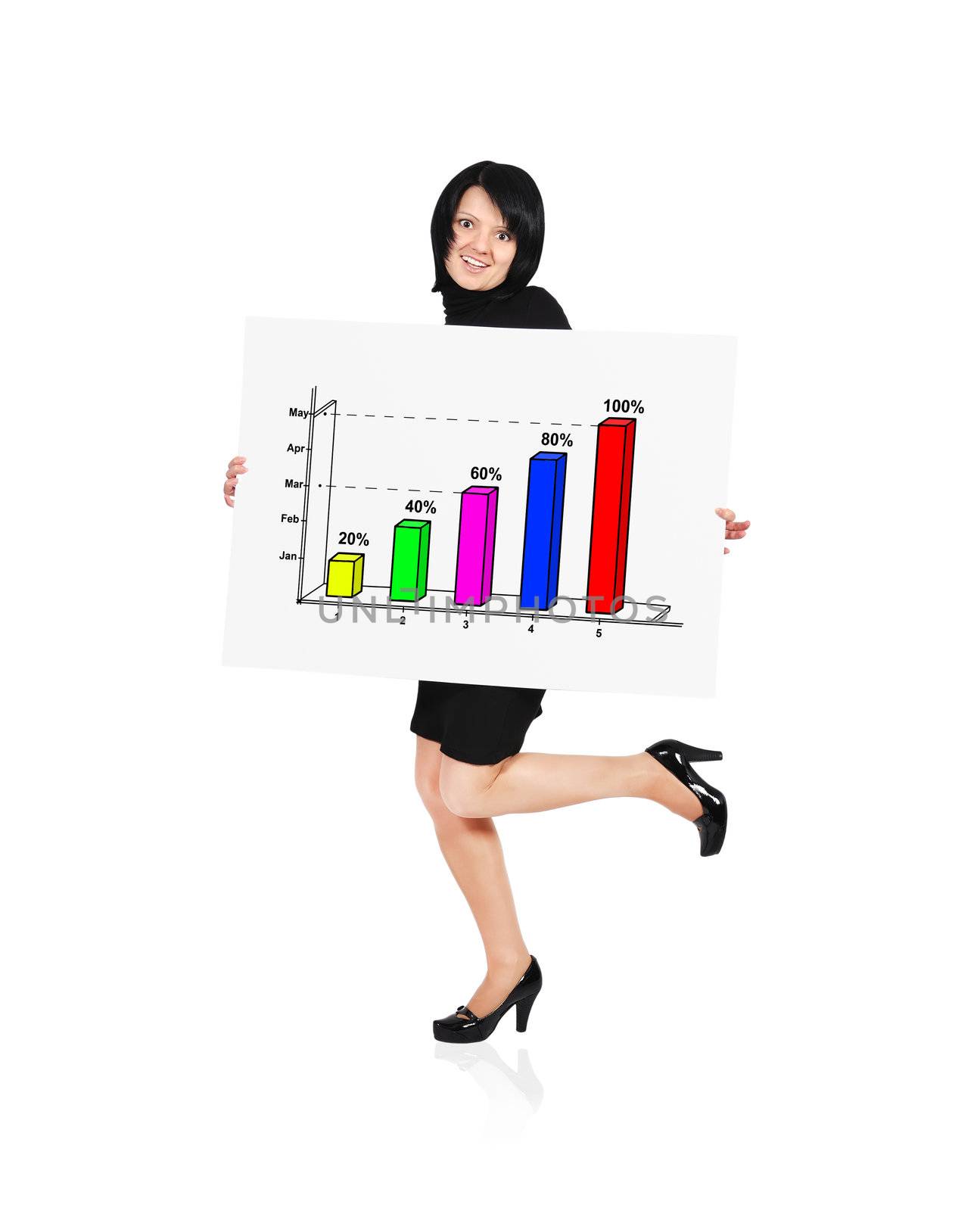 businesswoman holding billboard with business growth