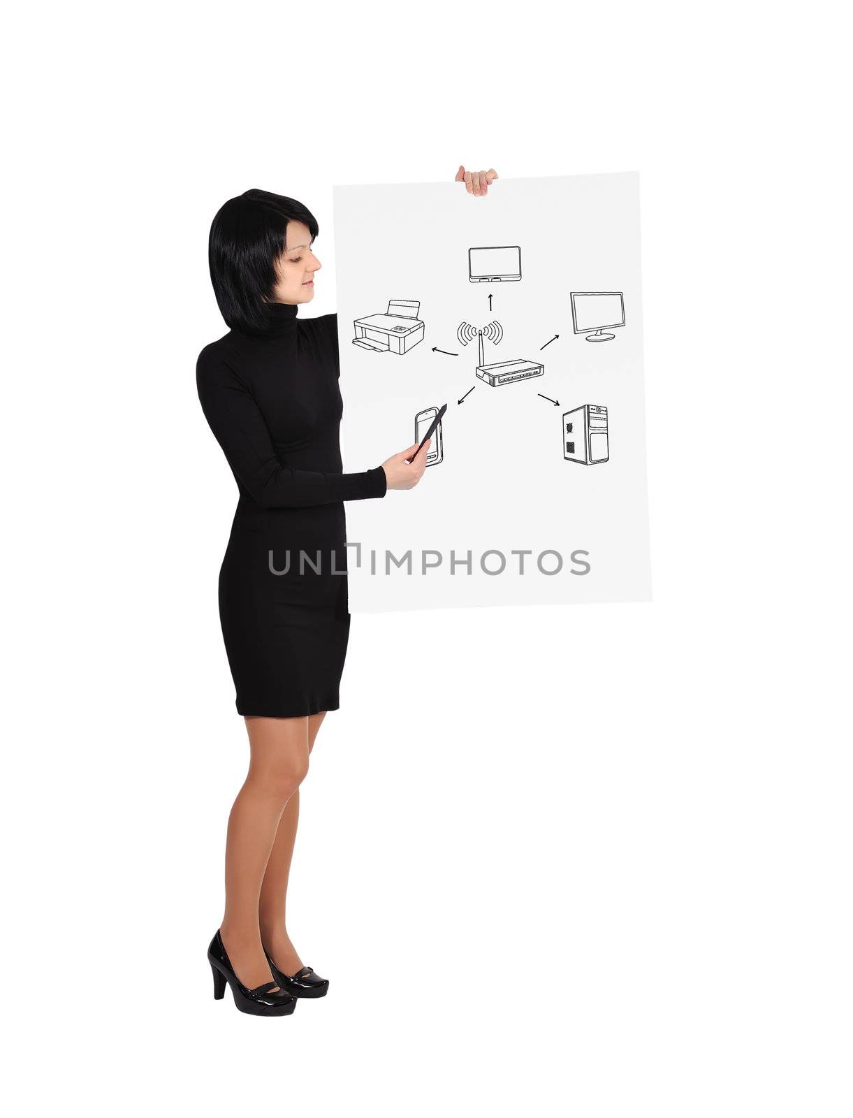 woman holding billboard with  wireless scheme