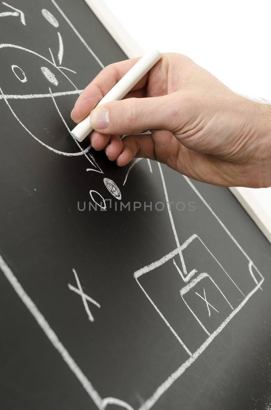 Hand writing a football strategy on a chalkboard.