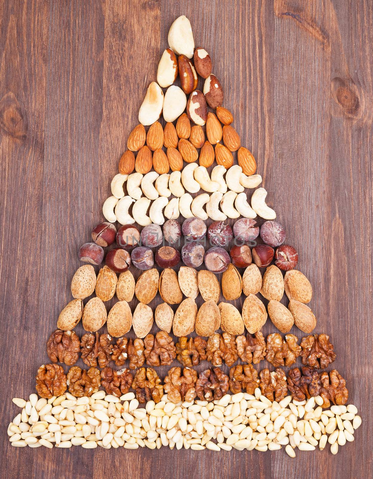 Various kinds of nuts on a wooden background, in the form of a pyramid