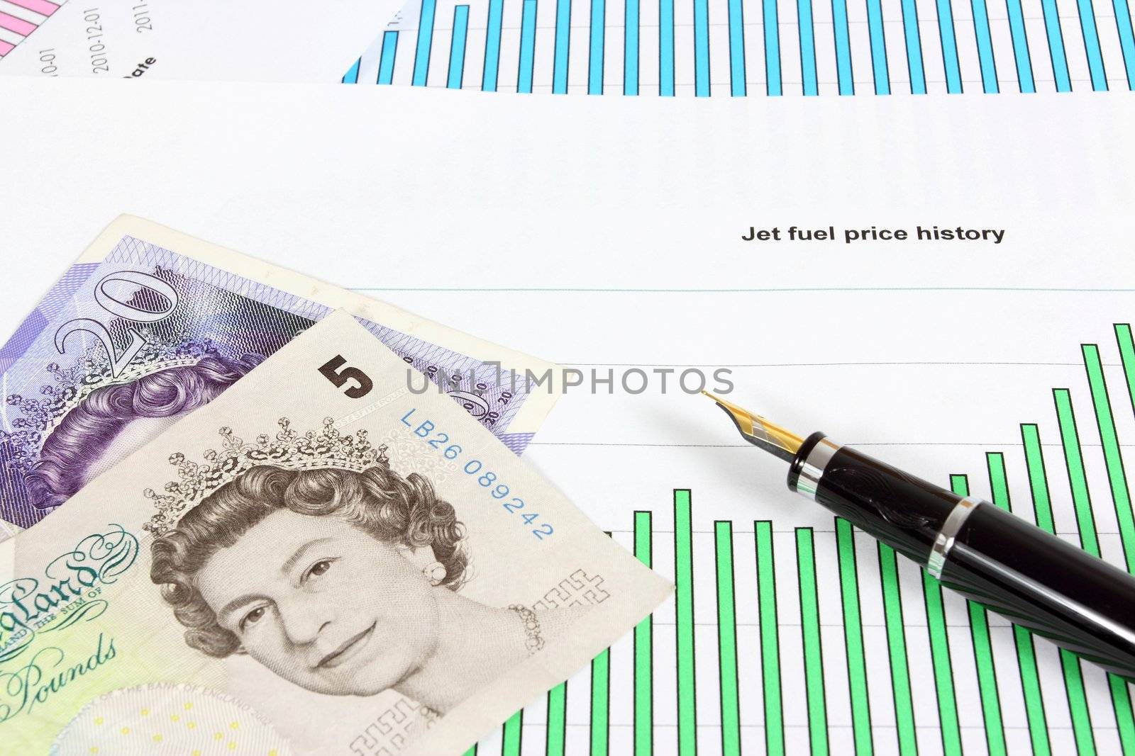 Business objects - jet fuel price chart, British pounds and ink pen. Financial concept - aviation industry problems.