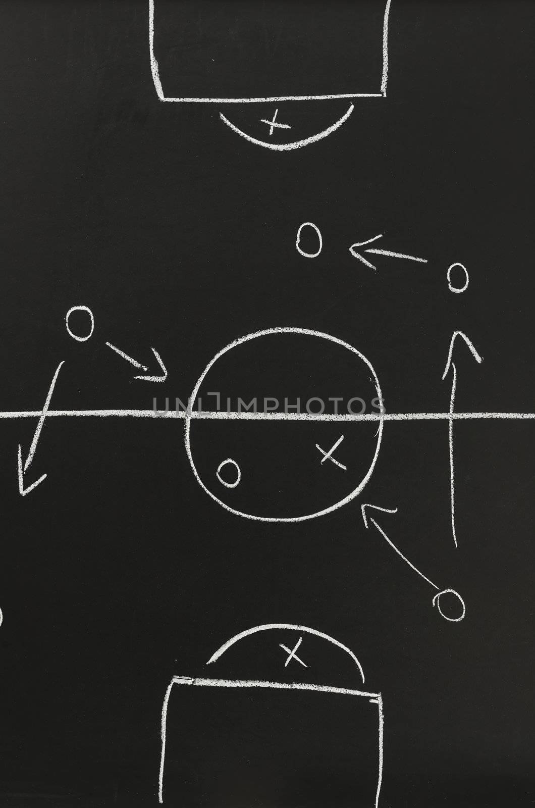 Top view of game tactic. Organization plan of football players sketched with chalk on a board. 