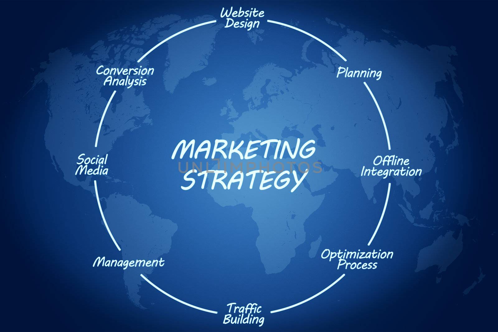 marketing strategy concept on blue world map