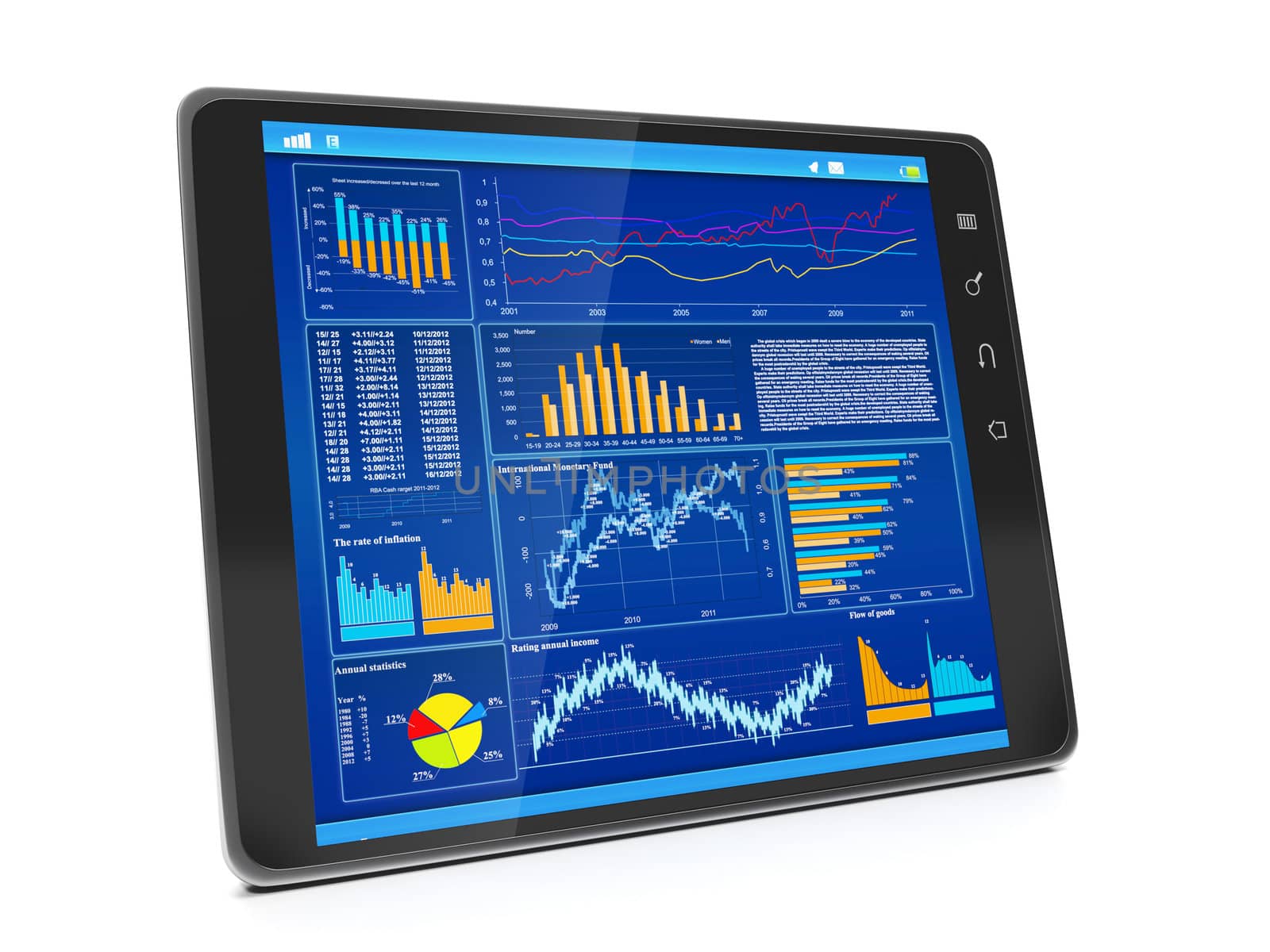 Business Statistics on your Tablet PC. Tablet computer close up on white background