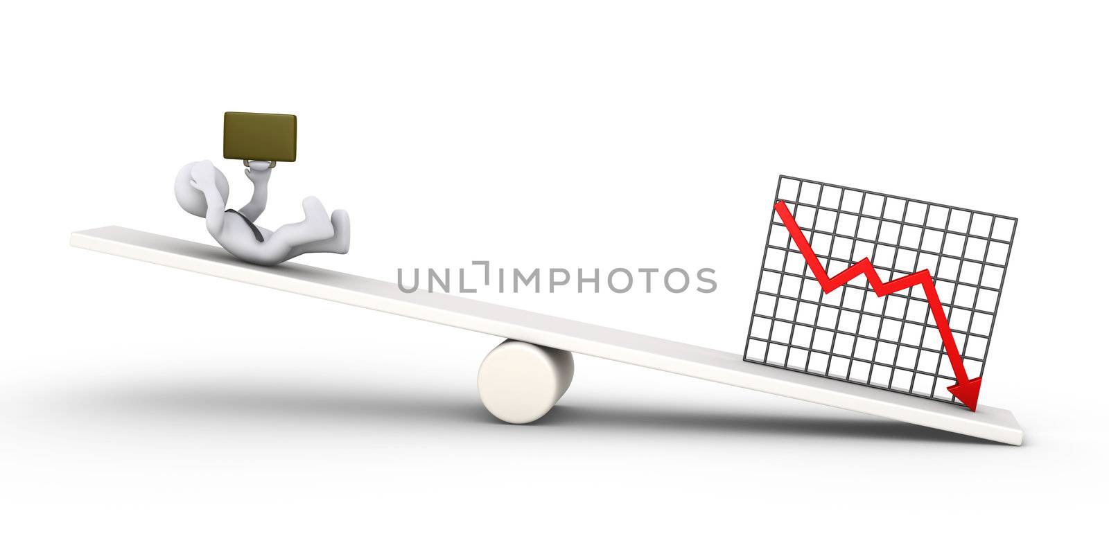 3d businessman is falling due to bad results diagram, on a seesaw