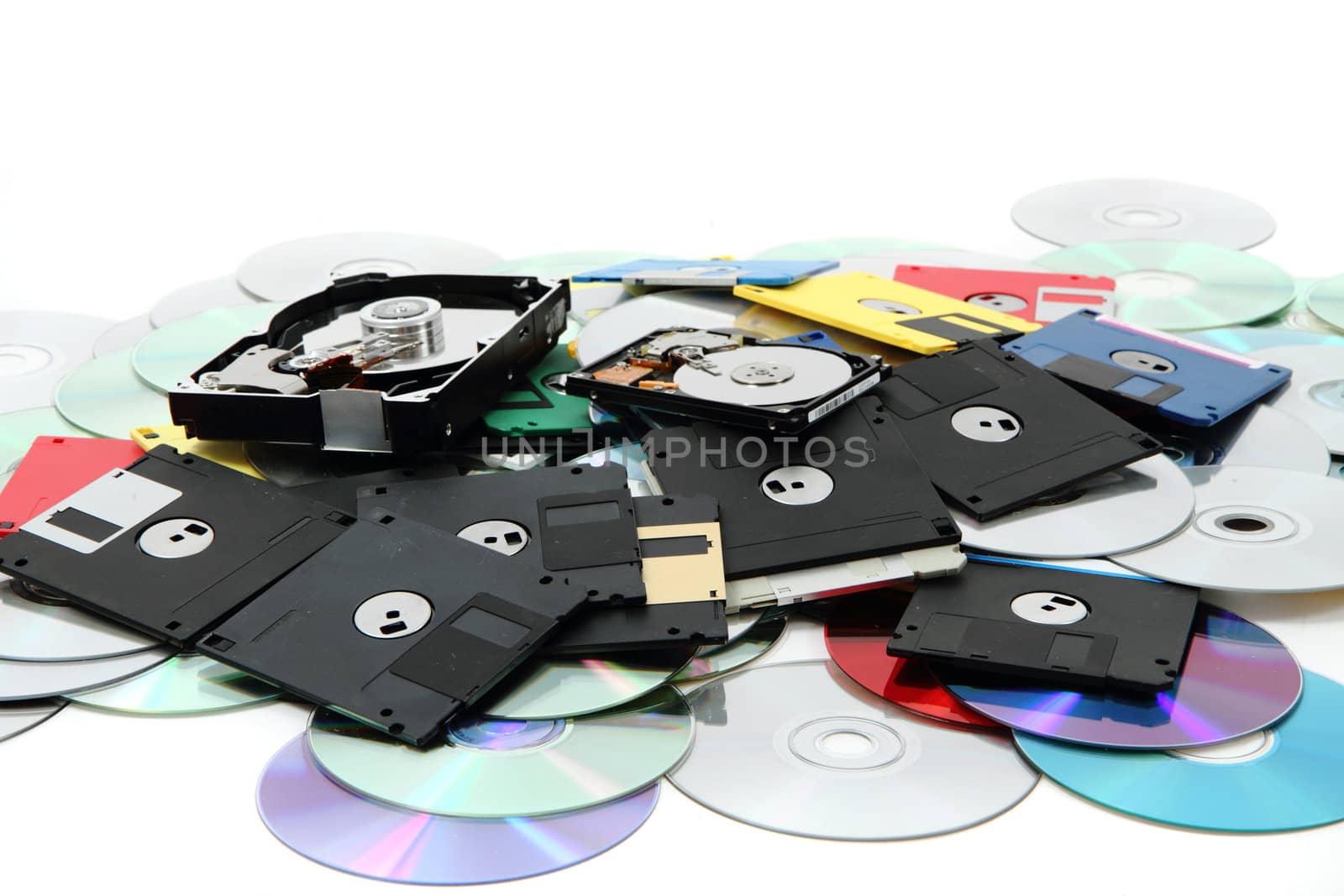 hard drive, floppy disc, and cd-rom as data background 