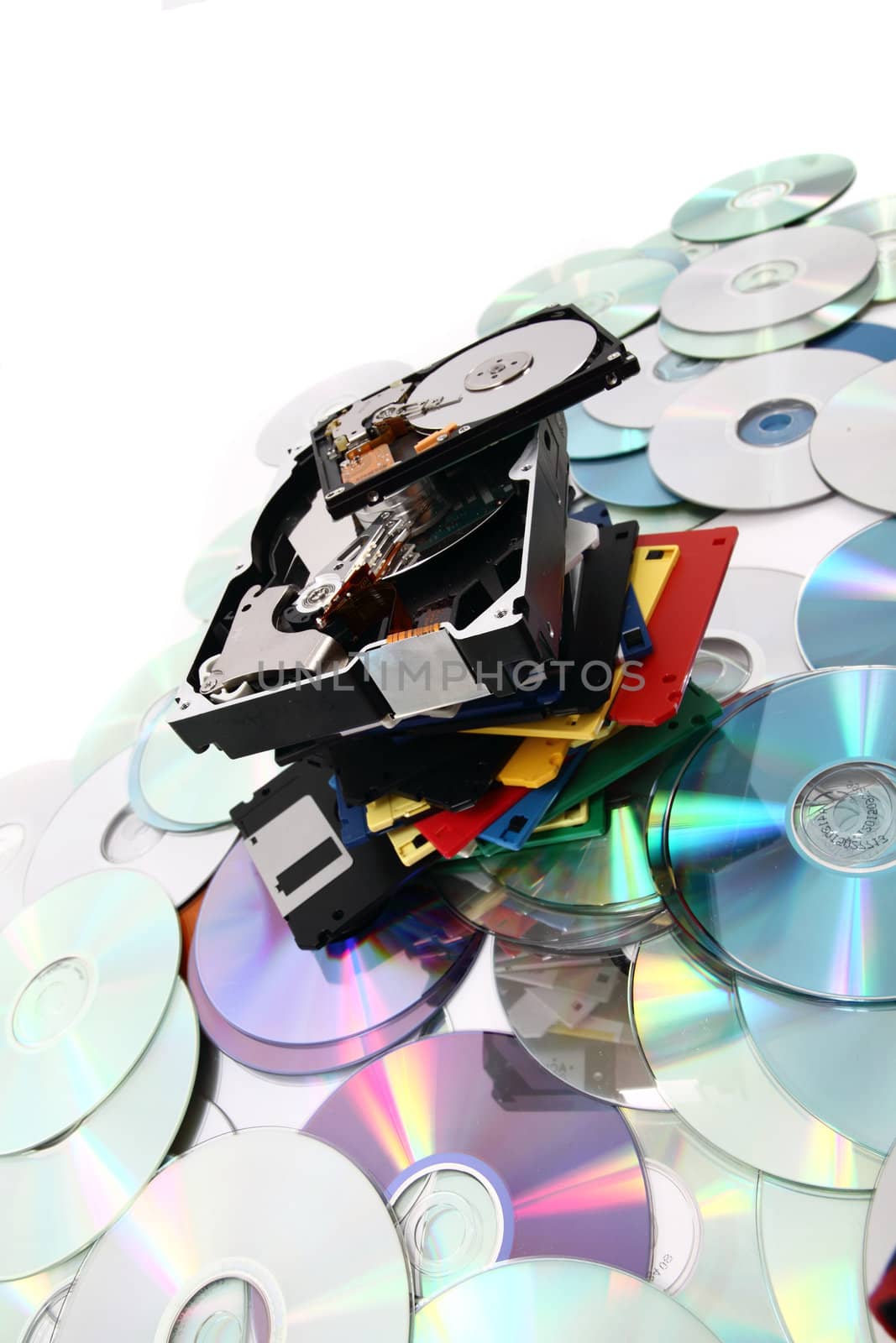  hdd, floppy, dvd and cd-rom  data background by jonnysek