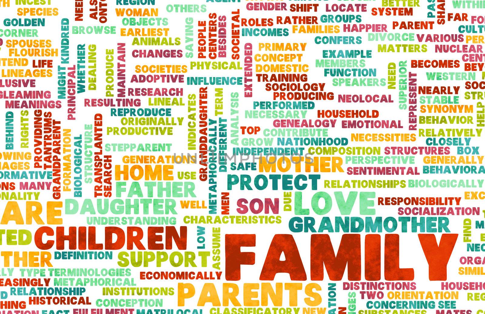 Family as a Important Support Network for Love