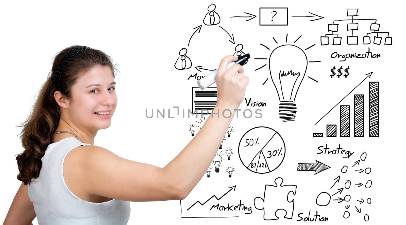 business woman writing business idea concept on whiteboard