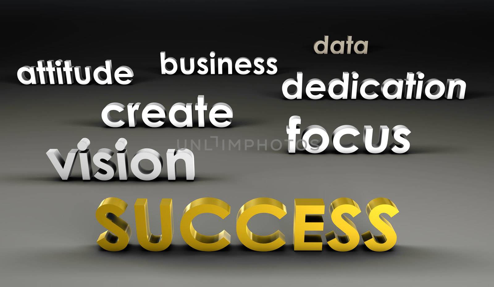 Success at the Forefront in 3d Presentation