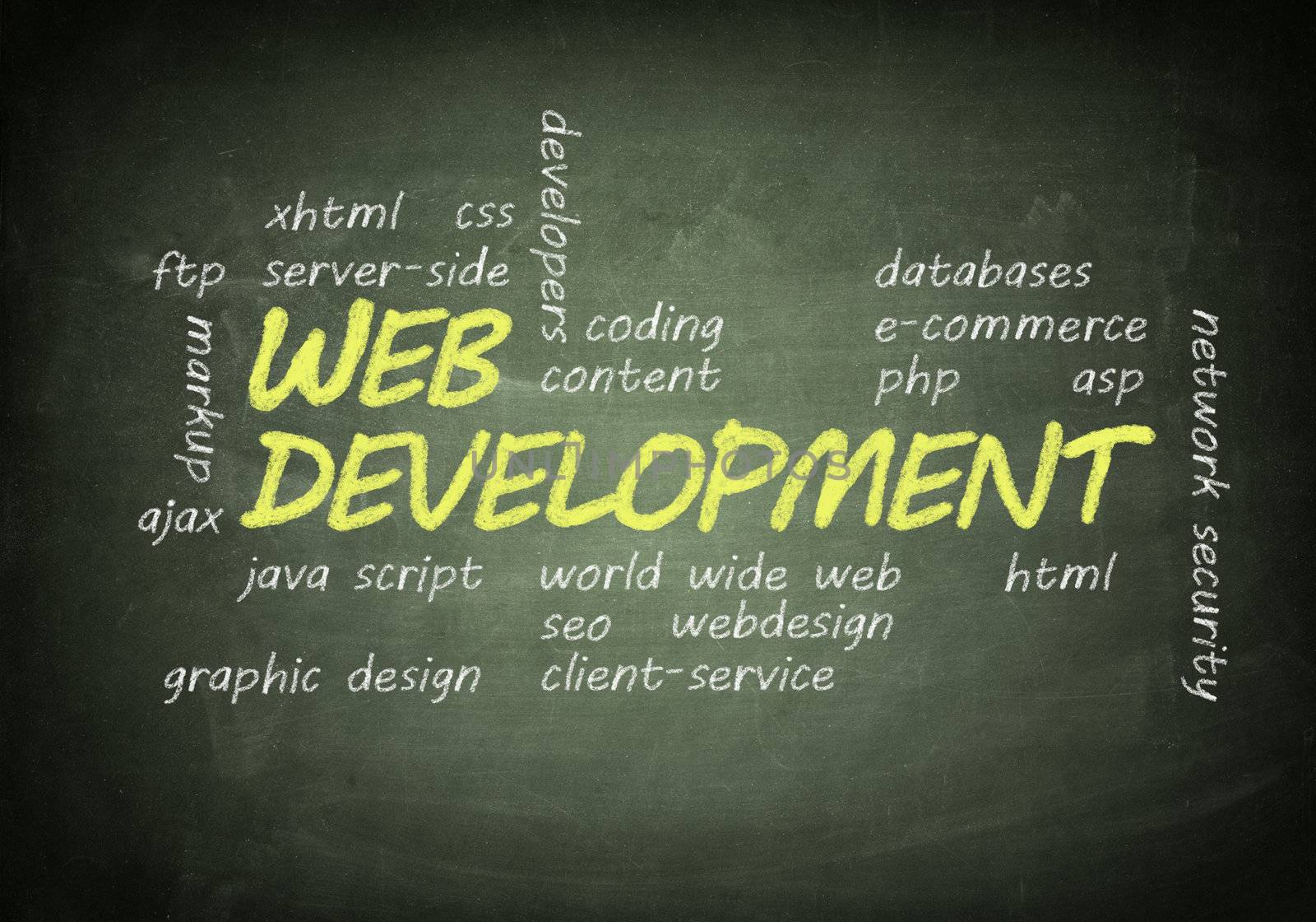 Blackboard Web Development by Mazirama