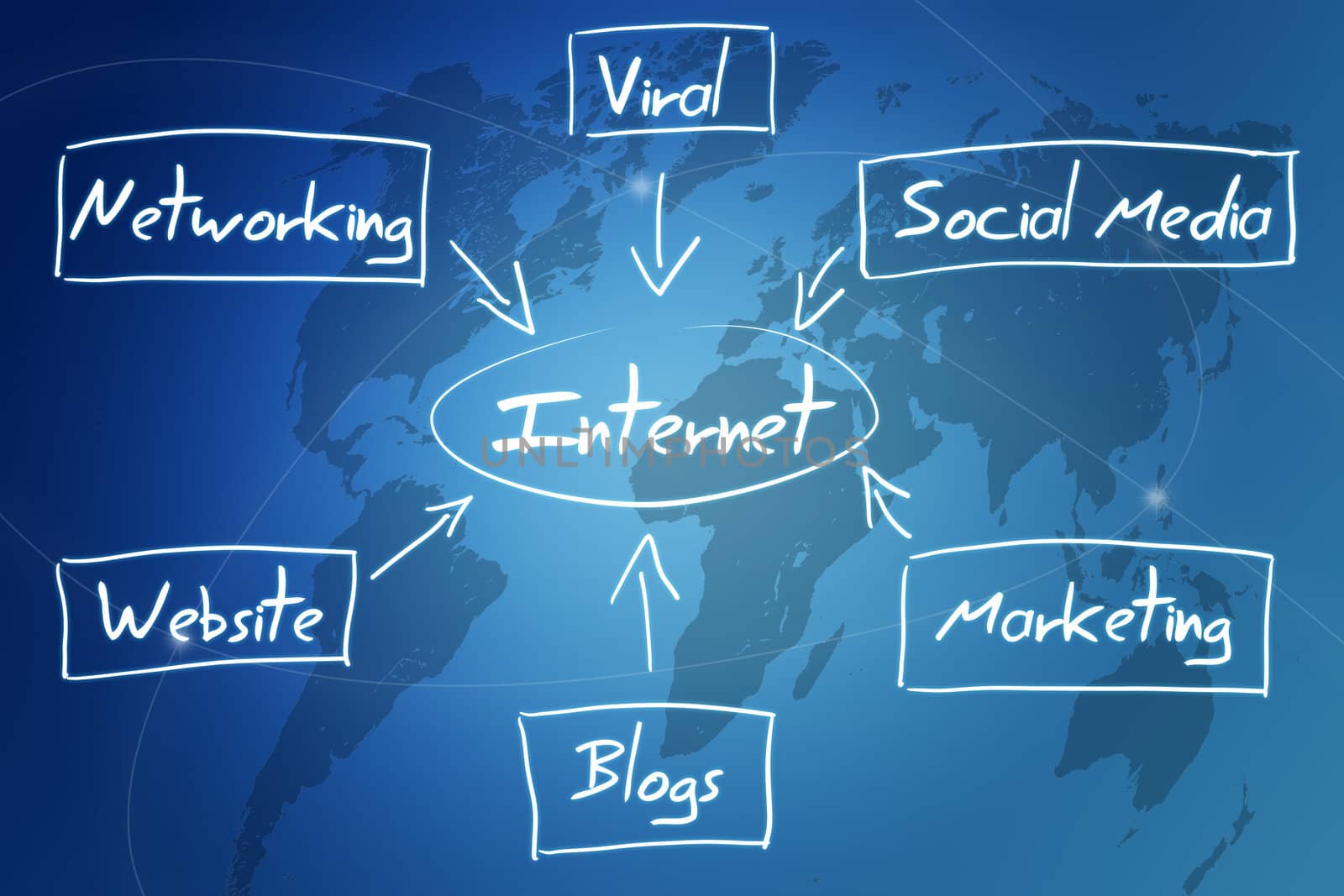 internet diagram concept on blue world map with lines