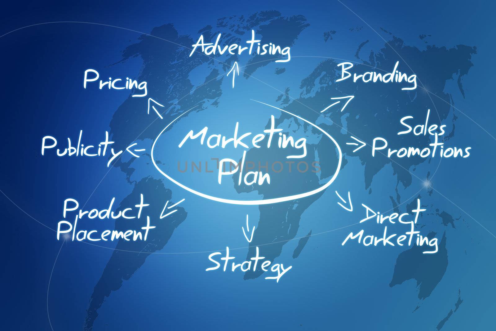 marketing plan concept on blue world map with lines