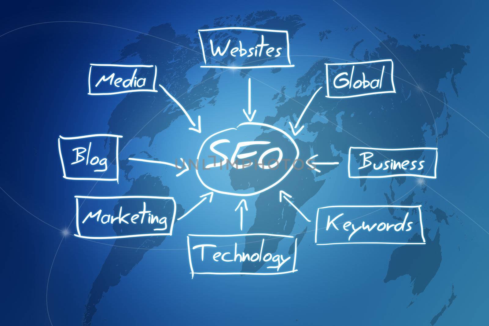SEO Concept schema on blue world map with lines