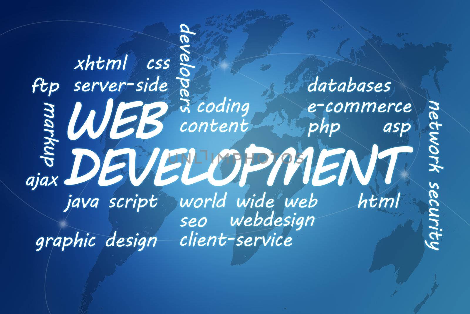 Web Development by Mazirama