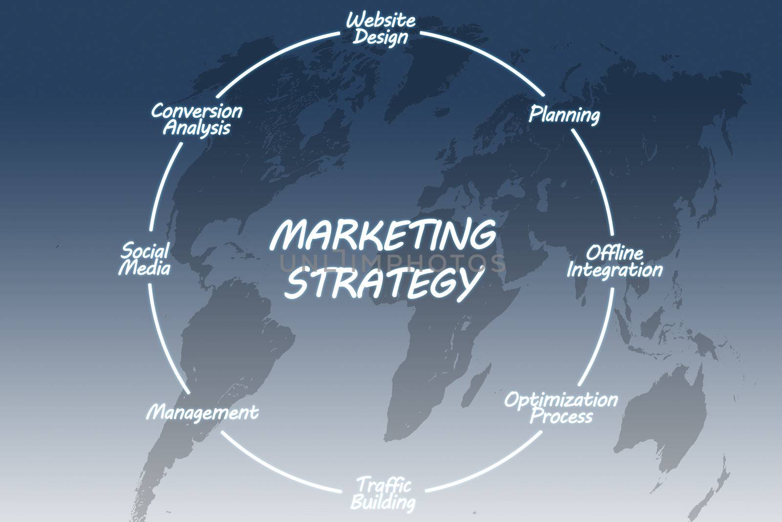 marketing strategy concept on blue-white world map background