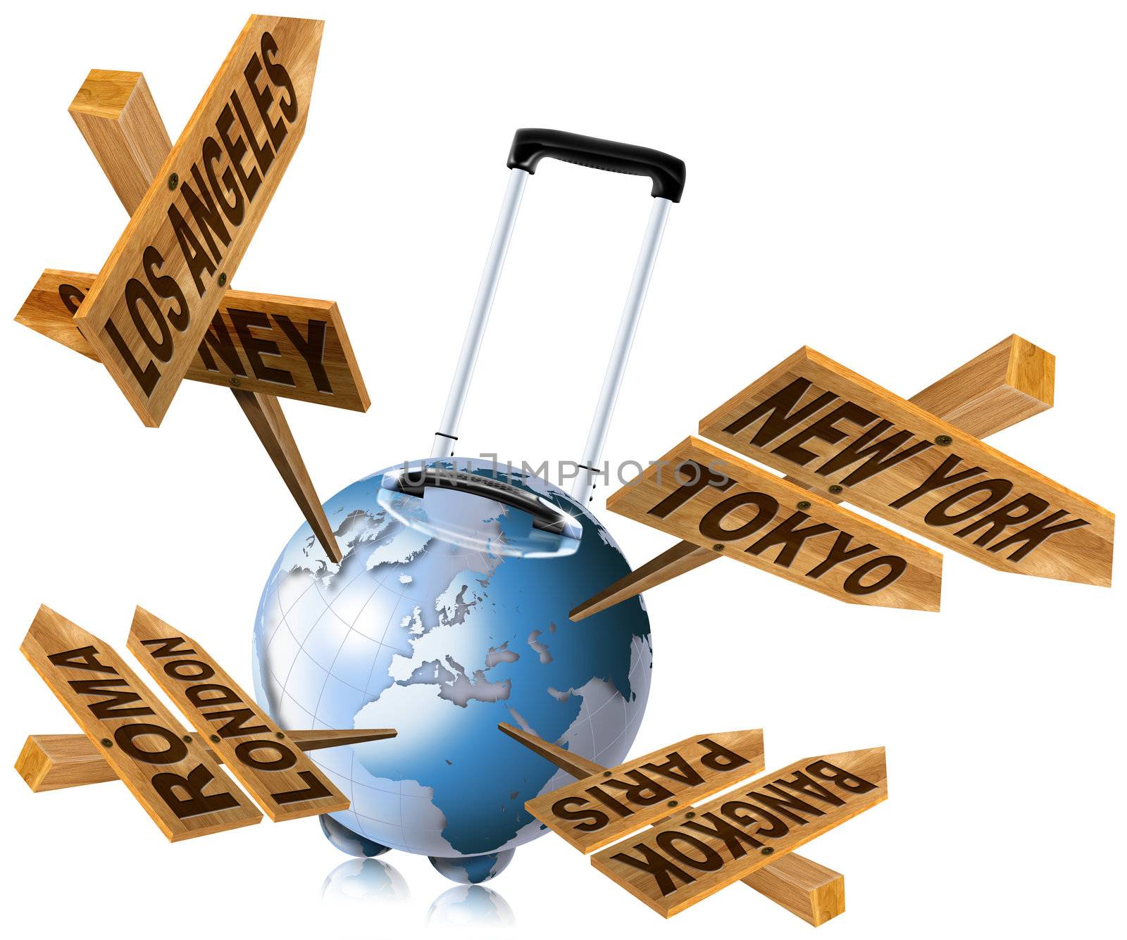 Trolley-shaped blue globe for travel and wooden signs