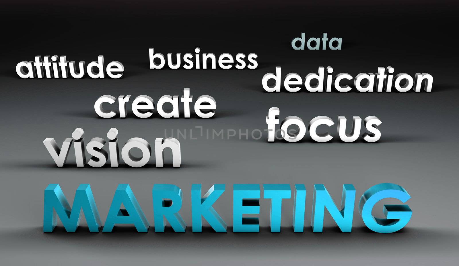 Marketing at the Forefront in 3d Presentation