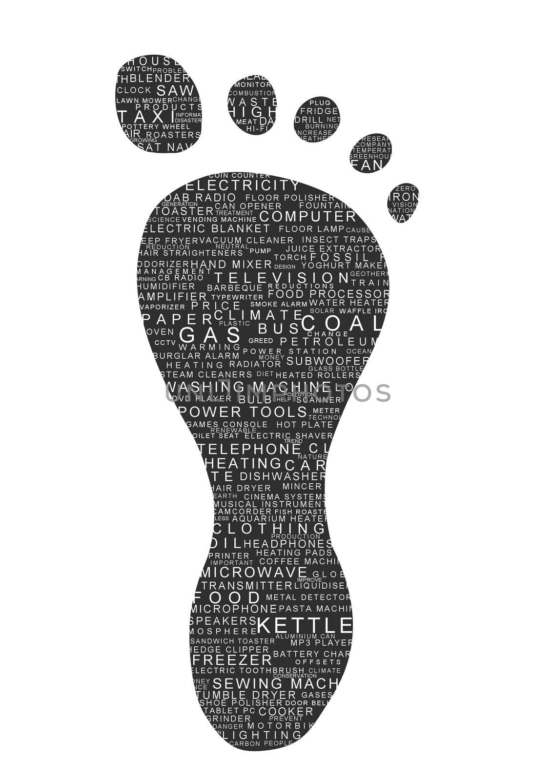 Illustrated footprint with many text products and other carbon related subjects