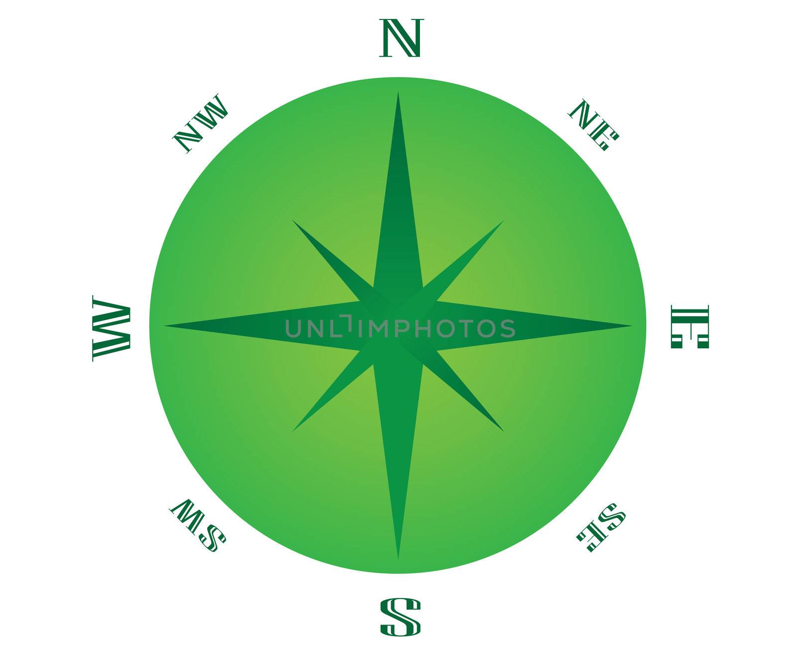 green compas