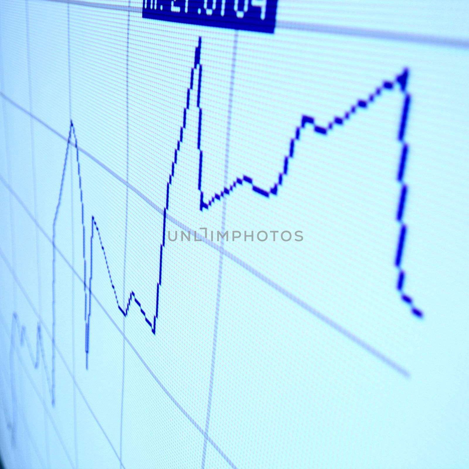 financial graph of investment growth