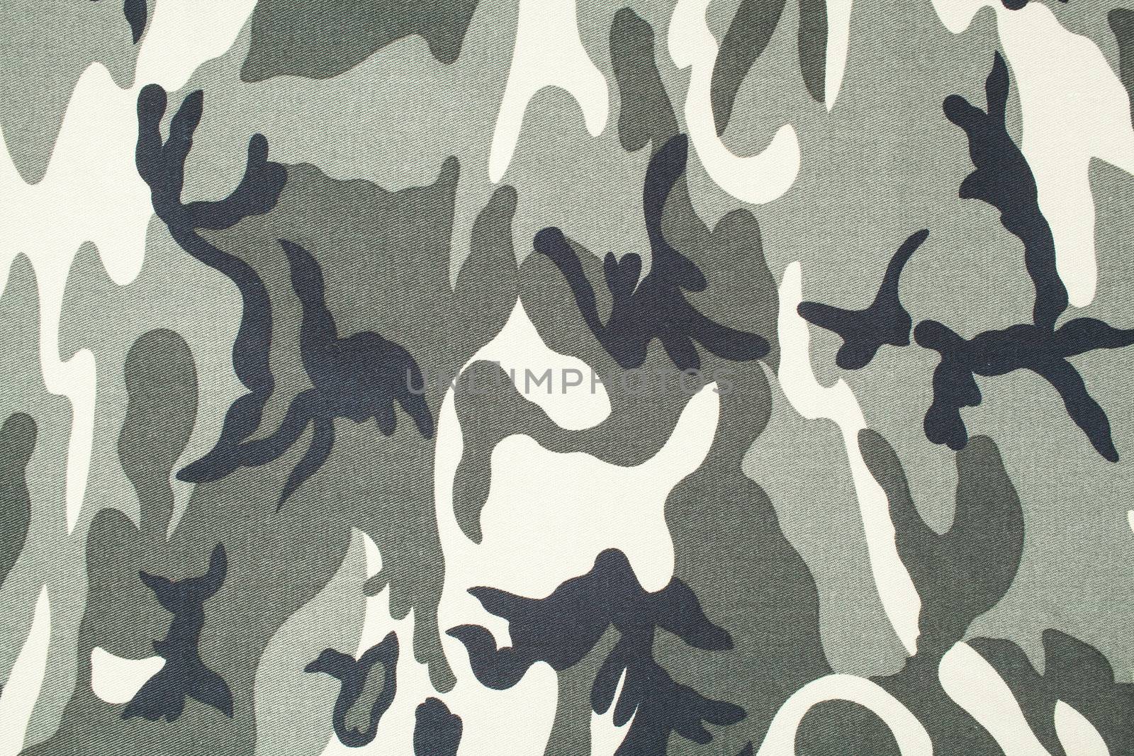 Military texture camouflage background