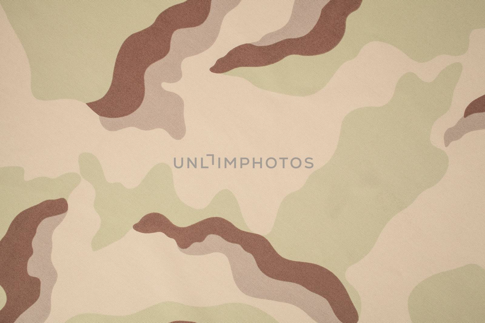 Military texture camouflage background