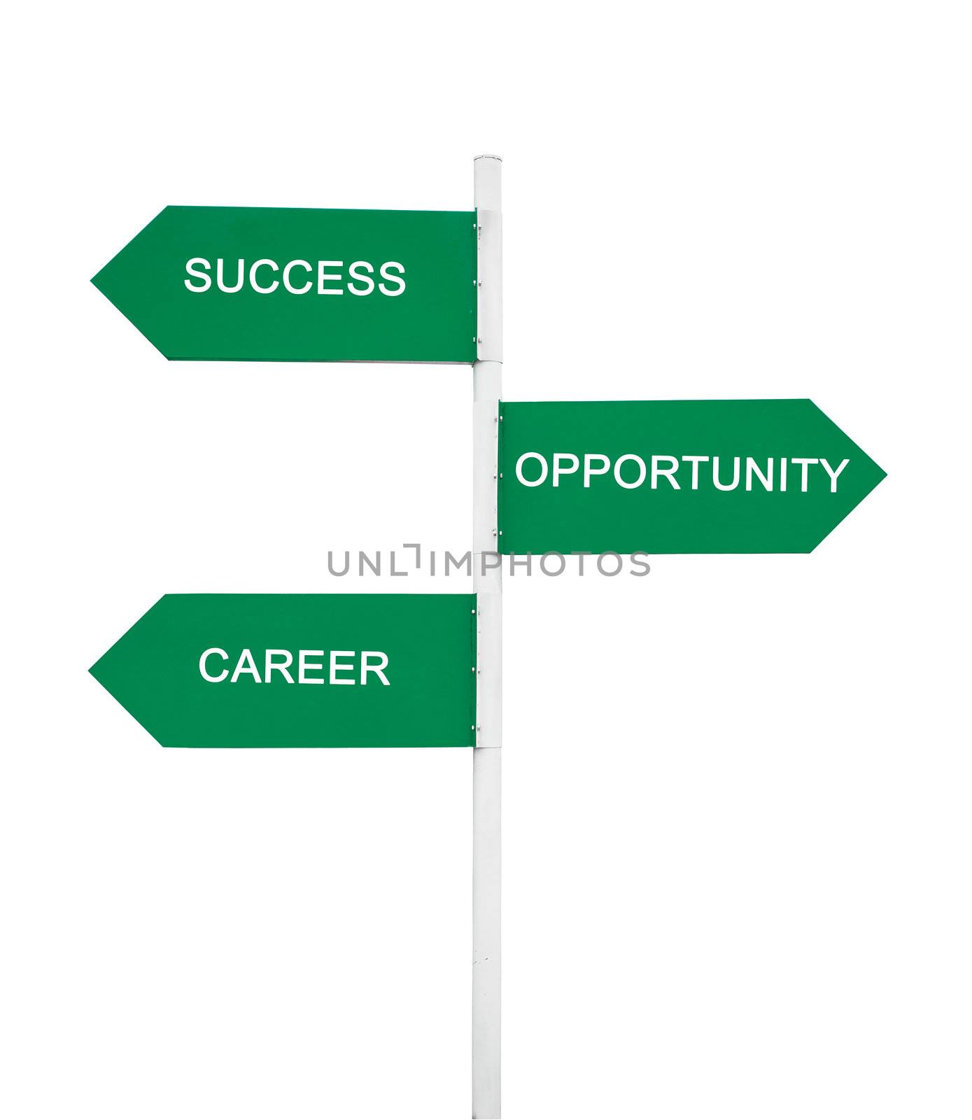 Success concept related words in sign