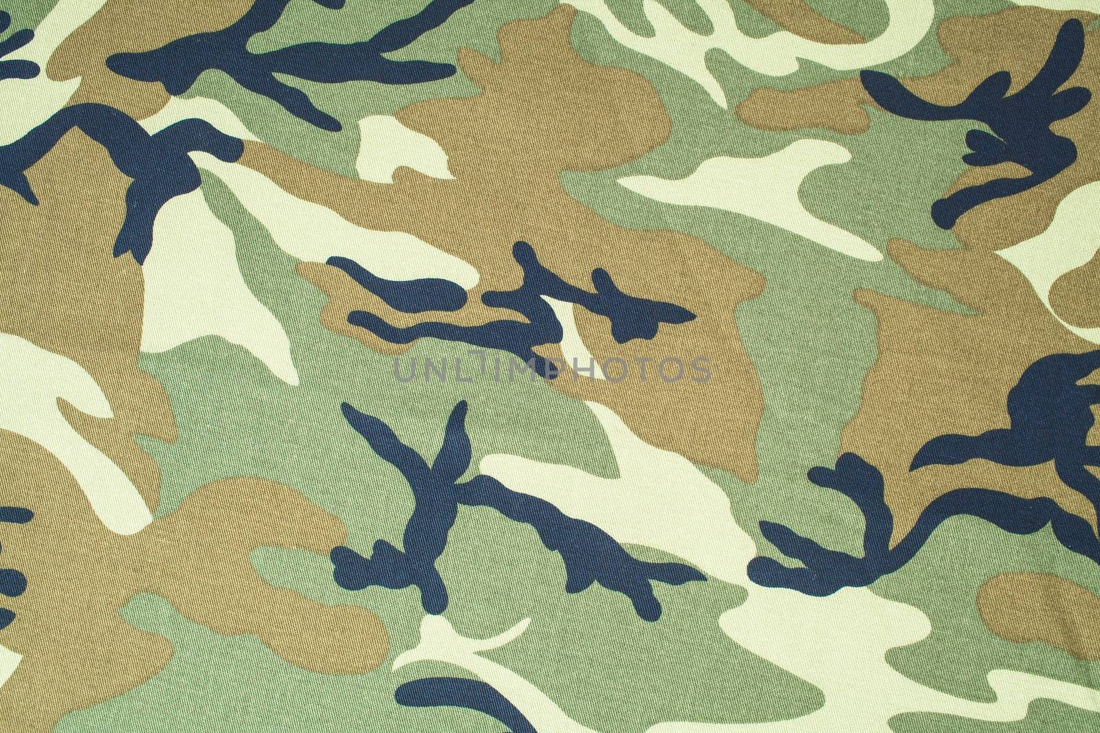 Military texture camouflage background